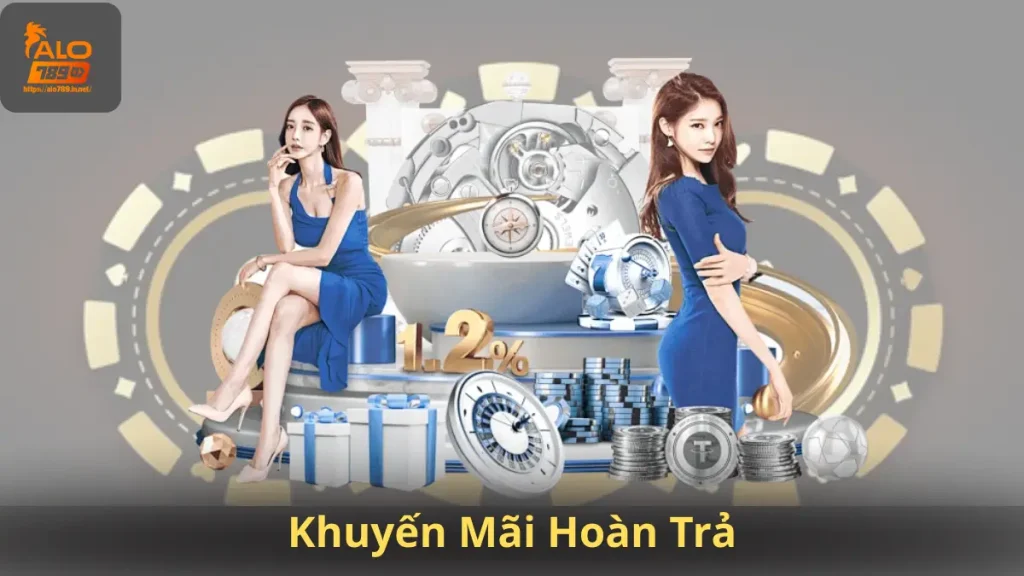 Khuyến Mãi Hoàn Trả